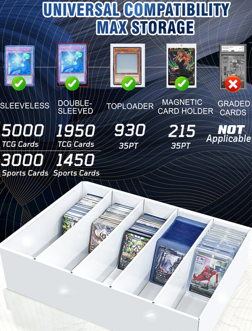 4-PACK Trading Card Storage Box 5 Row for 5000ct TCG / 3000ct Sports Cards | Bulk Card Storage for Sleeved / Toploaders / Magnetic Holders, Cardboard Storage Box With Divider, 4-Flap Structure Card Box