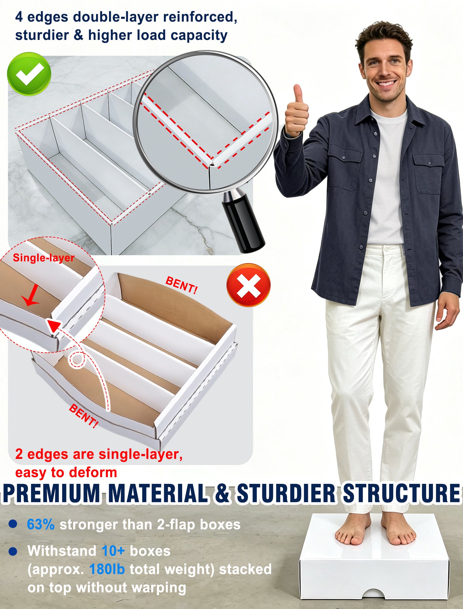 4-PACK Trading Card Storage Box 5 Row for 5000ct TCG / 3000ct Sports Cards | Bulk Card Storage for Sleeved / Toploaders / Magnetic Holders, Cardboard Storage Box With Divider, 4-Flap Structure Card Box