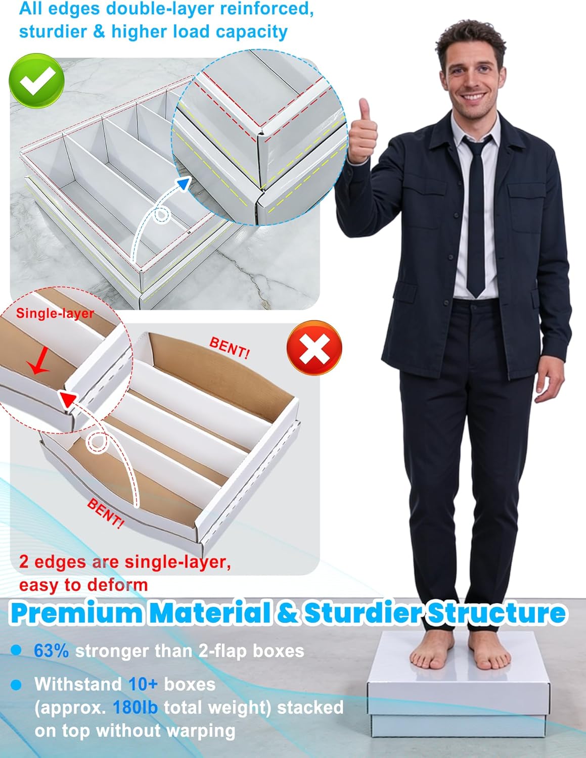4-PACK Trading Card Storage Box -5 Row 5000ct TCG Corrugated Cardboard Storage Box, 3000ct Sports Card Box, Bulk Card Storage with Divider for MTG, Unsleeved, Toploader, Magnetic Holder
