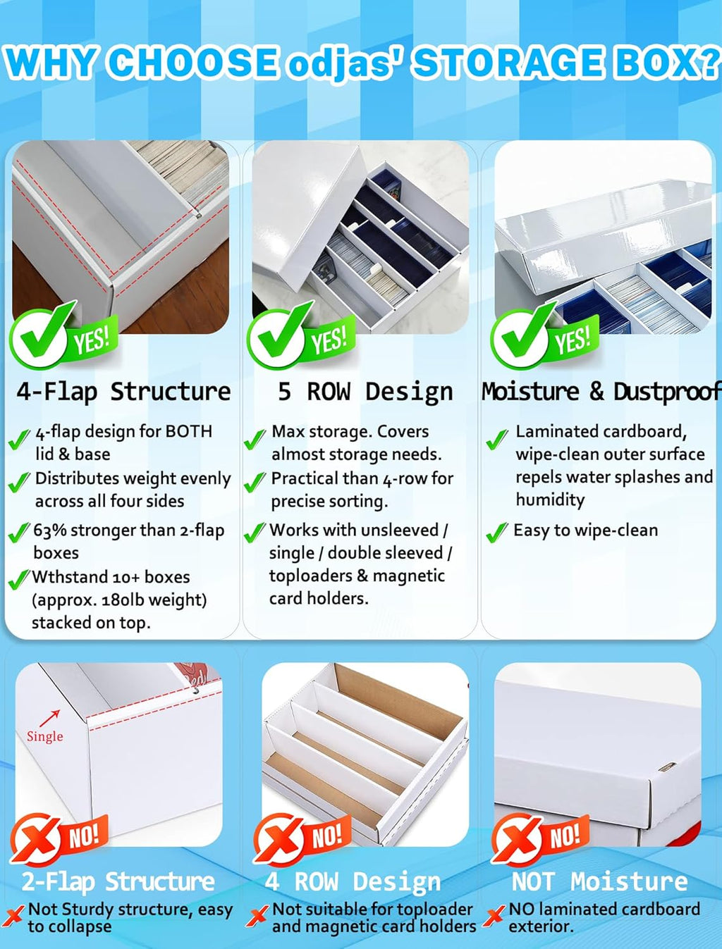 4-PACK Trading Card Storage Box -5 Row 5000ct TCG Corrugated Cardboard Storage Box, 3000ct Sports Card Box, Bulk Card Storage with Divider for MTG, Unsleeved, Toploader, Magnetic Holder