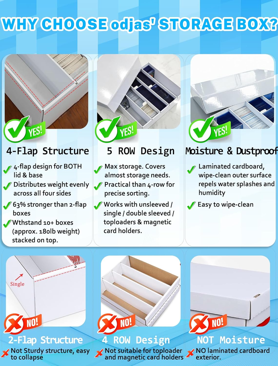 4-PACK Trading Card Storage Box -5 Row 5000ct TCG Corrugated Cardboard Storage Box, 3000ct Sports Card Box, Bulk Card Storage with Divider for MTG, Unsleeved, Toploader, Magnetic Holder
